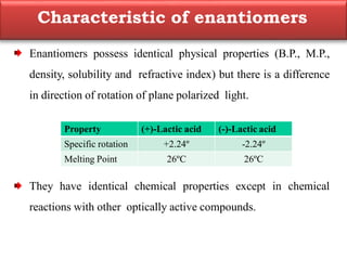 Characteristic of enantiomers
Enantiomers possess identical physical properties (B.P., M.P.,
density, solubility and refractive index) but there is a difference
in direction of rotation of plane polarized light.
They have identical chemical properties except in chemical
reactions with other optically active compounds.
Property (+)-Lactic acid (-)-Lactic acid
Specific rotation +2.24º -2.24º
Melting Point 26ºC 26ºC
 