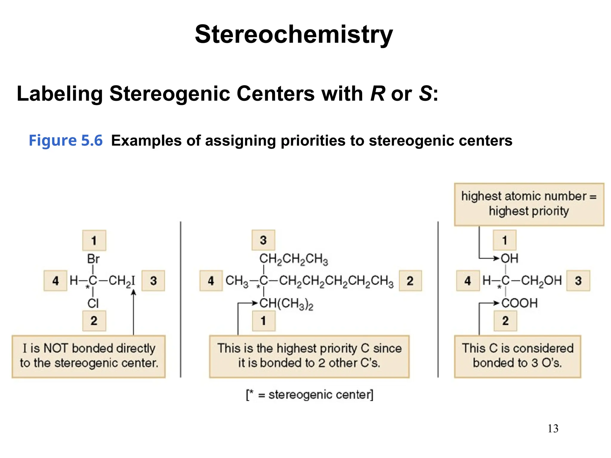13
Figure 5.6 Examples of assigning priorities to stereogenic centers
Stereochemistry
Labeling Stereogenic Centers with R or S:
 