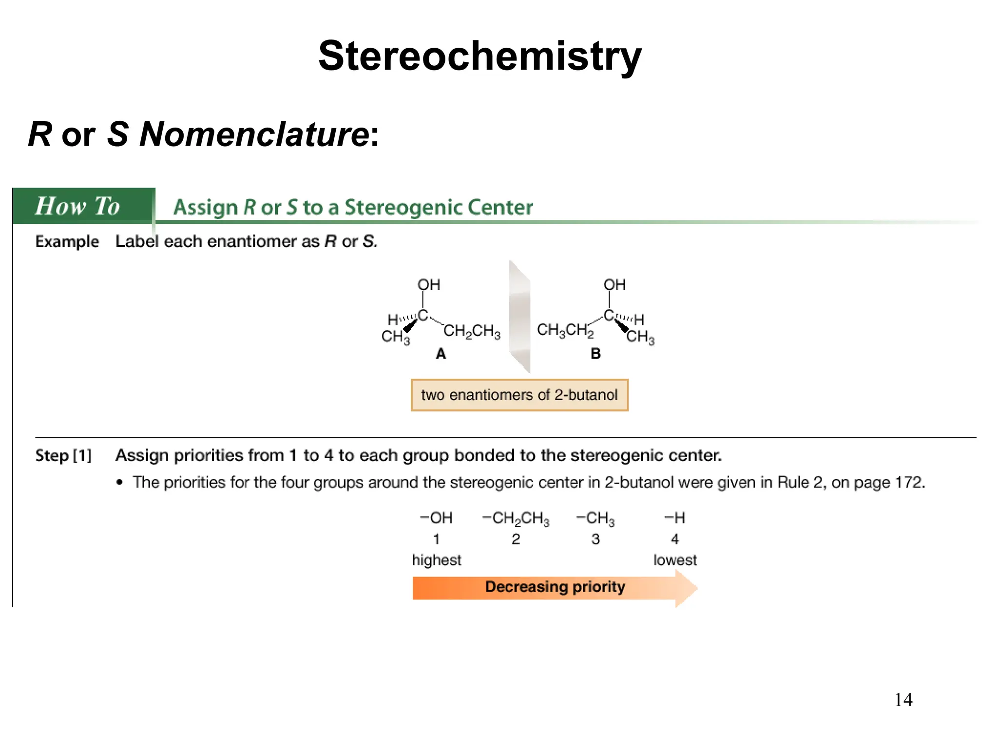14
Stereochemistry
R or S Nomenclature:
 