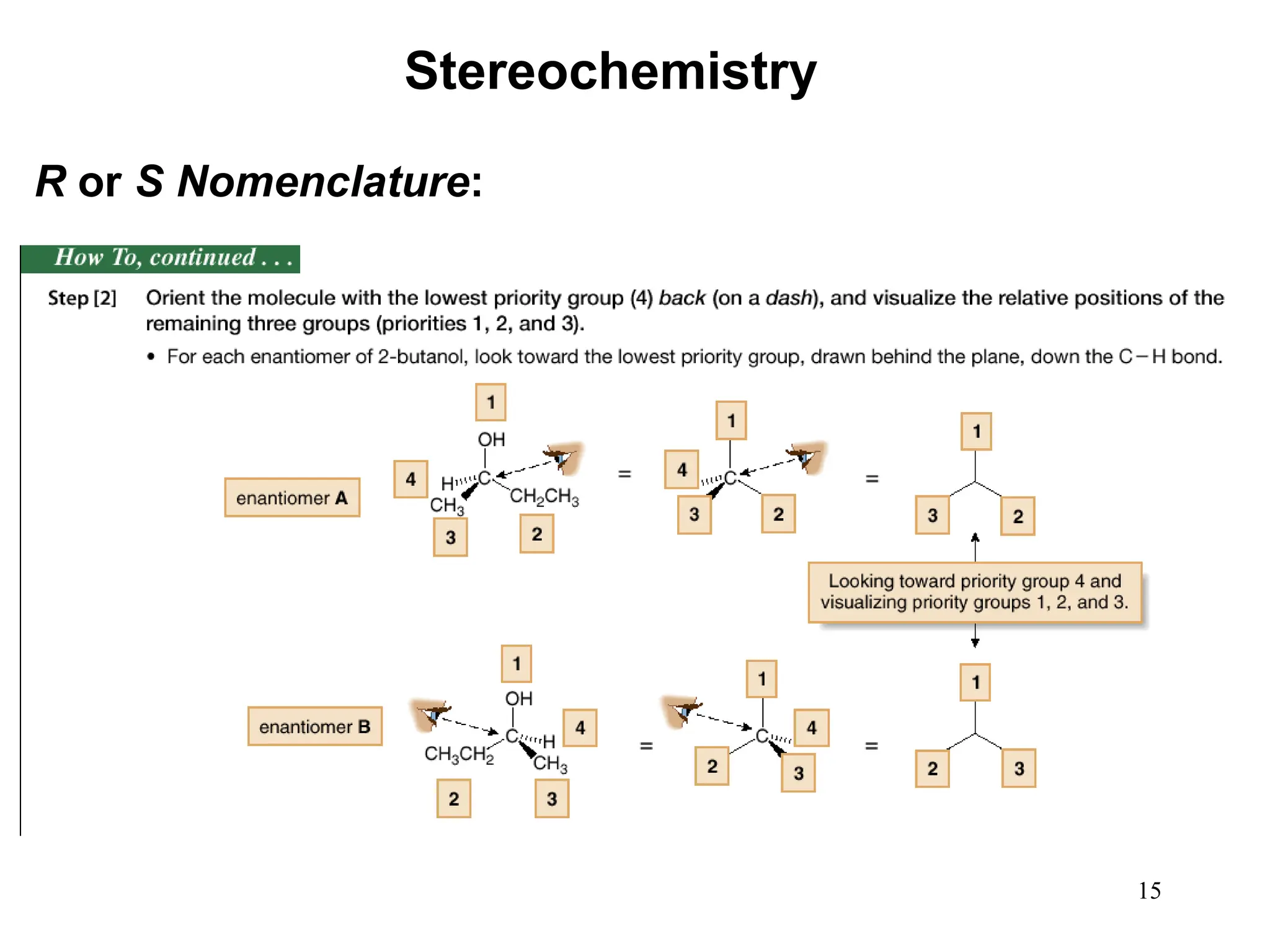 15
Stereochemistry
R or S Nomenclature:
 