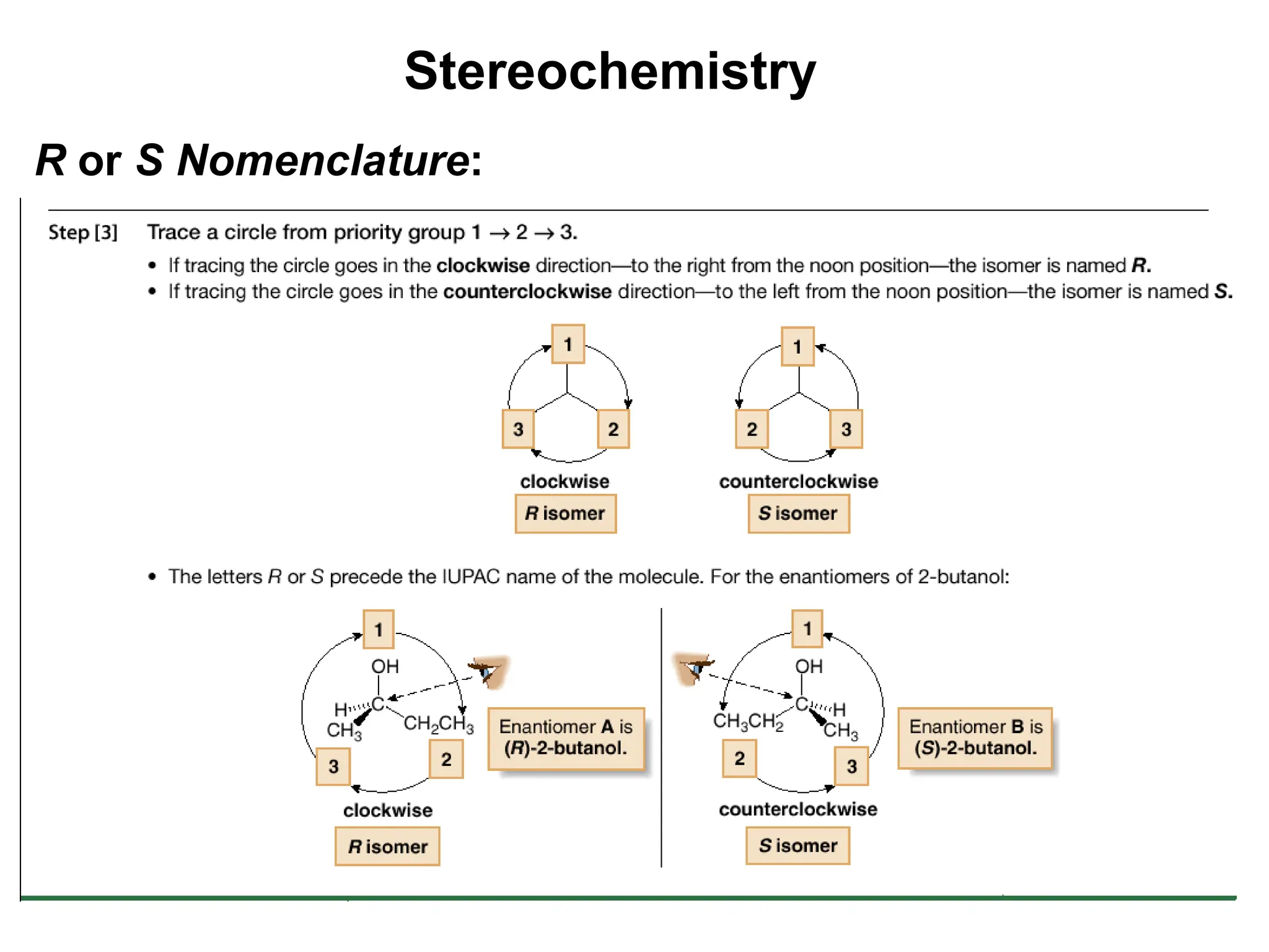 16
Stereochemistry
R or S Nomenclature:
 