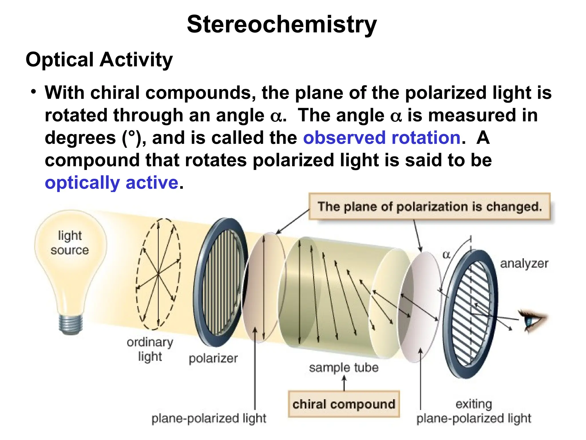32
• With chiral compounds, the plane of the polarized light is
rotated through an angle . The angle  is measured in
degrees (°), and is called the observed rotation. A
compound that rotates polarized light is said to be
optically active.
Optical Activity
Stereochemistry
 