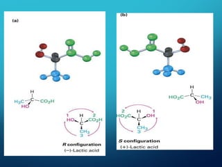 Stereochemistry(s.r.y.) | PDF