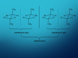 Stereochemistry(s.r.y.) | PDF