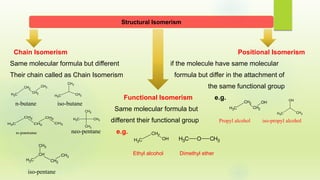 Stereochemistry vi PPT | PPTX