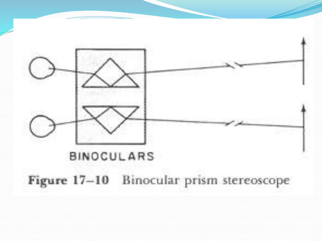 Stereography 1234.pptx | 3-D Graphics | Computer Software and Applications