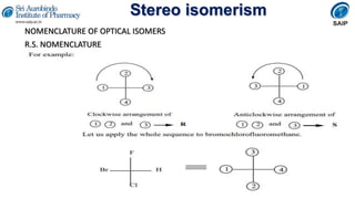 Stereo isomerism
NOMENCLATURE OF OPTICAL ISOMERS
R.S. NOMENCLATURE
 