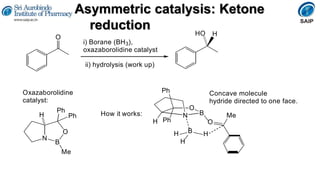 Asymmetric catalysis: Ketone
reduction
O
HO H
i) Borane (BH3),
oxazaborolidine catalyst
N
Ph
Ph
H
O
B
Me
ii) hydrolysis (work up)
Oxazaborolidine
catalyst:
How it works: B
H
Ph
Ph
O
N
H B
H
Me
O
H
Concave molecule
hydride directed to one face.
 