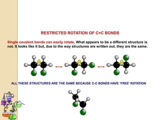RESTRICTED ROTATION OF C=C BONDS

Single covalent bonds can easily rotate. What appears to be a different structure is
not. It looks like it but, due to the way structures are written out, they are the same.




  ALL THESE STRUCTURES ARE THE SAME BECAUSE C-C BONDS HAVE ‘FREE’ ROTATION
 