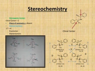 Stereoisomers | PPTX