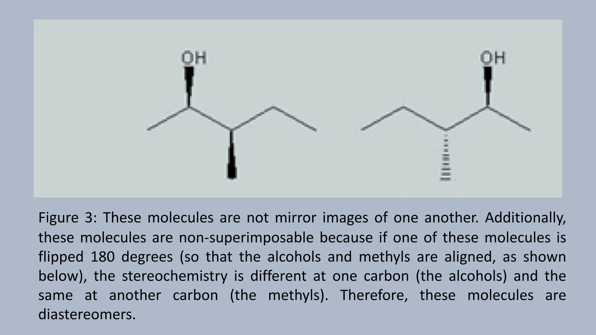 Stereoisomers and its tyoes with detail.pdf