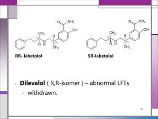 Chemical structures of labetalol stereoisomers.
