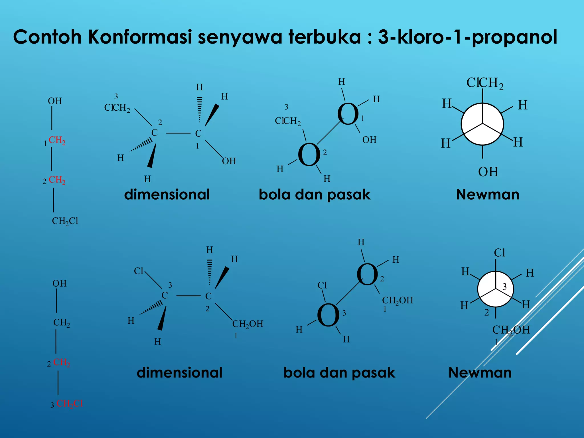 Contoh Konformasi senyawa terbuka : 3-kloro-1-propanol

OH

H

3

O

3

ClCH 2

ClCH 2

2

C

1 CH2

C
1

H
2 CH2

ClCH 2

H

H

OH

H

O

H

H

H

1

OH

H

H

2

OH

H

H

dimensional

bola dan pasak

Newman

CH2Cl

H

H
H

O

Cl
OH

Cl

3

C

C
2

CH2

H

CH2OH
H

2 CH2

3 CH2Cl

dimensional

1

H

O

2

CH2OH
3

Cl

H

1

H

bola dan pasak

H

H
3

H

H

2

CH2OH
1

Newman

 