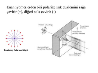 Enantiyomerlerden biri polarize ışık düzlemini sağa
çevirir (+), diğeri sola çevirir (-)
 