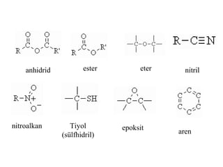 anhidrid
epoksit
ester eter nitril
nitroalkan Tiyol
(sülfhidril) aren
 