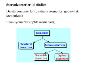 Stereoizomerler iki türdür:
Diastereoizomerler (cis-trans izomerler, geometrik
izomerizm)
Enantiyomerler (optik izomerizm)
 