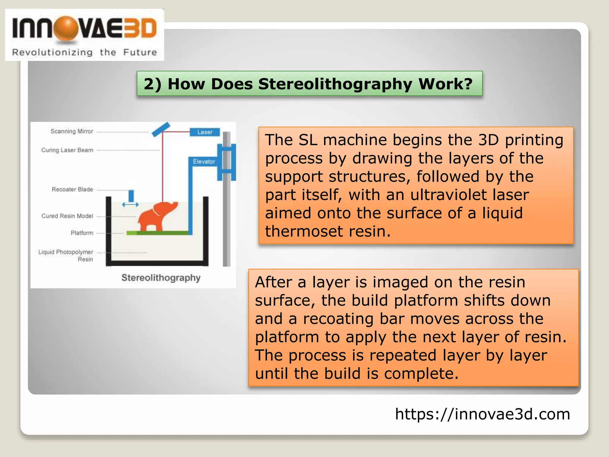https://innovae3d.com
2) How Does Stereolithography Work?
The SL machine begins the 3D printing
process by drawing the layers of the
support structures, followed by the
part itself, with an ultraviolet laser
aimed onto the surface of a liquid
thermoset resin.
After a layer is imaged on the resin
surface, the build platform shifts down
and a recoating bar moves across the
platform to apply the next layer of resin.
The process is repeated layer by layer
until the build is complete.
 