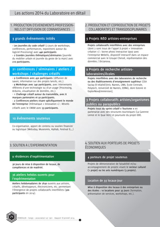 STEREOLUX - Songo – association Loi 1901 - Rapport d’activité 201424
Les actions 2014 du Laboratoire en détail
1. PRODUCTION D’EVENEMENTS PROFESSION-
NELS ET DIFFUSION DE CONNAISSANCES
3. SOUTIEN A L’EXPERIMENTATION
4. SOUTIEN AUX PORTEURS DE PROJETS
ÉCONOMIQUES
3 grands événements initiés
- Les Journées du code créatif (2 jours de workshops,
conférences, performances, expositions autour du
logiciel Processing) avec 440 participants
- 2 Grandes journées thématiques/séminaires (journée
du mobilier urbain et journée du geste de la main) avec
210 participants.
9 résidences d’expérimentation
36 jours de mise à disposition de locaux, de
compétences et de matériel.
4 porteurs de projet soutenus
Projets de démonstration de faisabilité et/ou
accompagnement de projets visant le secteur culturel
(1 projet) ou les arts numériques (3 projets).
Location de 33 locaux-jour
Mise à disposition des locaux à des entreprises ou
des écoles : 10 locations pour 33 jours (formation,
présentation de services, workshops, etc.).
10 événements soutenus
Co-organisation, apport de contenu ou soutien financier
ou logistique (Web2day, Museomix, Hyblab, Festival D,…)
21 conférences / séminaires / ateliers /
workshops / challenges créatifs
- 9 Conférences avec 450 participants (diffusion de
savoir, information sur des projets lancés, etc.).
- 9 Workshops avec 240 participants, avec intervenants
référents d’une technologie ou d’un usage (Processing,
Arduino, visualisation de données, etc.).
- 1 Challenge créatif autour du transmédia, avec 8
marques partenaires et 50 participants.
- 2 Conférences-ateliers visant spécifiquement le monde
de l’entreprise (thématique « Innovation ») : Réveils
créatifs avec le CNAM avec 53 participants.
36 ateliers hebdos ouverts pour
l’expérimentation
Ateliers hebdomadaires de 2h30 ouverts aux artistes,
créatifs, développeurs, électroniciens, etc. permettant
l’émergence de projets collaboratifs interfilières (500
participants en 2014).
2. PRODUCTION ET COPRODUCTION DE PROJETS
COLLABORATIFS ET TRANSDISCIPLINAIRES
3 Projets R&D artistes-entreprises
Projets collaboratifs interfilières avec des entreprises
(dont 2 sont issus de l’appel à projet « innovation-
création ») : borne photo interactive Upoz avec
l’entreprise Webelis, dispositif interactif dans un espace
commercial avec le Groupe Chessé, représentation des
données / Dictanova.
9 Projets de recherche artistes-
laboratoires/écoles
Projets interfilières avec des laboratoires de recherche
ou des établissements d’enseignement supérieur (CEA
Saclay & Iréalité/Univ. Nantes, LINA, Ecole Centrale,
Polytech, Université de Nantes, EDNA), dont Eotone et
ExplorNova[immersion].
3 Projets collaboratifs artistes/organismes
publics ou parapublics
Projets issus du sprint créatif « Tourisme » en
partenariat avec des structures touristiques (La Garenne
Lemot et le Quai Vert) et poursuite du projet ODE.
 