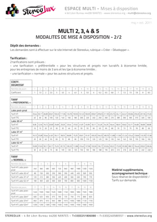 ESPACE MULTI - Mises à disposition
                                                                                4 bd Léon Bureau 44200 NANTES - www.stereolux.org - multi@stereolux.org


                                                                                                                                                                                    maj > oct. 2011

                                                                    MULTI 2, 3, 4 & 5
                                MODALITES DE MISE A DISPOSITION - 2/2
   Dépôt des demandes :
   Les demandes sont à effectuer sur le site Internet de Stereolux, rubrique « Créer - Développer ».

   Tarification :
   2 tarifications sont prévues :
   - une tarification « préférentielle » pour les structures et projets non lucratifs à économie limitée,
   pour les entreprises de moins de 3 ans et les tpe à économie limitée ;
   - une tarification « normale » pour les autres structures et projets.

    COEFF.
    DEGRESSIF
    Nombre de jours        1      2       3         4          5          6            7          8            9          10          11      12      13    14    15      16      17      18      19      20

    Coefficient            1     1,5      2        2,5         3          3,5          4          4,5          5          5,5          6      6,3     6,5   6,8    7      7,3     7,5     7,8     8       8,3


    TARIF
    « PREFERENTIEL »
    Nombre de jours        1      2       3         4          5          6            7          8            9          10          11      12      13    14    15      16      17      18      19      20

    Labo post-prod
    Tarif HT              33,44 50,17 66,89 83,61 100,33 117,06 133,78 150,50 167,22 183,95 200,67 209,03 217,39 225,75 234,11 242,47 250,84 259,20 267,56 275,92

    Tarif TTC              40    60       80       100        120        140          160        180          200         220         240    250     260    270   280    290     300     310     320     330
    Labo 20 m²
    Tarif HT              8,36 12,54 16,72 20,90 25,08                   29,26       33,44       37,63       41,81       45,99       50,17   52,26   54,35 56,44 58,53   60,62   62,71   64,80   66,89   68,98

    Tarif TTC              10    15       20       25         30          35          40          45          50          55          60      63      65    68    70      73      75      78      80      83

    Labo 37 m²
    Tarif HT              16,72 25,08 33,44 41,81 50,17                  58,53       66,89       75,25       83,61       91,97 100,33 104,52 108,70 112,88 117,06 121,24 125,42 129,60 133,78 137,96

    Tarif TTC              20    30       40       50         60          70          80          90          100         110         120    125     130    135   140    145     150     155     160     165
    Labo 52 m²
    Tarif HT              25,08 37,63 50,17 62,71 75,25                  87,79 100,33 112,88 125,42 137,96 150,50 156,77 163,04 169,31 175,59 181,86 188,13 194,40 200,67 206,94

    Tarif TTC              30    45       60       75         90         105          120        135          150         165         180    188     195    203   210    218     225     233     240     248


    TARIF
    « NORMAL »
    Nombre de jours         1         2        3         4          5            6           7           8           9          10

    Tarif HT Labo post-
                           240    360      480          600        720          840        960         1080        1200        1320
    prod                                                                                                                                                     Matériel supplémentaire,
    Tarif HT Labo 20 m²    80     150      200          250        300          350        400          450         500         550                          accompagnement technique :
    Tarif HT Labo 37 m²    120    210      280          350        420          490        560          630         700         770                          Sous réserve de disponibilité /
    Tarif HT Labo 52 m²    180    300      400          500        600          700        800          900        1000        1100                          Tarifs sur demande.

    Nombre de jours        11     12          13         14         15          16          17          18          19          20
    Tarif HT Labo post-
                          1440   1500     1560       1620          1680       1740         1800        1860        1920        1980
    prod
    Tarif HT Labo 20m²     600    625      650          675        700          725        750          775         800         825

    Tarif HT Labo 37m²     840    875      910          945        980        1015         1050        1085        1120        1155

    Tarif HT Labo 52m²    1200   1250     1300       1350          1400       1450         1500        1550        1600        1650




STEREOLUX - 4 Bd Léon Bureau 44200 NANTES – T+33(0)251806080 – F+33(0)240580557 - www.stereolux.org
 