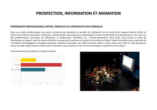 PROSPECTION, INFORMATION ET ANIMATION
ÉVÉNEMENTS PROFESSIONNELS INITIÉS, PRODUITS OU COPRODUITS PAR STEREOLUX
Dans une année de démarrage, nous avons commencé par présenter les activités du Laboratoire lors de temps forts auxquels étaient invités les
acteurs du territoire (chercheurs, entreprises, institutionnels). Nous avons aussi développé un travail d'information et de prospection en lien avec une
des problématiques principales du Laboratoire, la collaboration interfilières (ex : artistes-entreprises). Nous avons aussi brossé un panel de
thématiques en rapport avec les centres d'intérêts renvoyés par les porteurs de projets du territoire ou faisant l'objet d'actualités dans le domaine de
l'innovation technologique et d’usages (robotique, interfaces neuronales, jeu vidéo et espace urbain…). Nous avons aussi initié un cycle pluriannuel
autour du code créatif, propre à notre histoire culturelle et qui constitue un lien fort entre artistique, créativité et informatique.
Ces événements ont produit les activités suivantes :

 