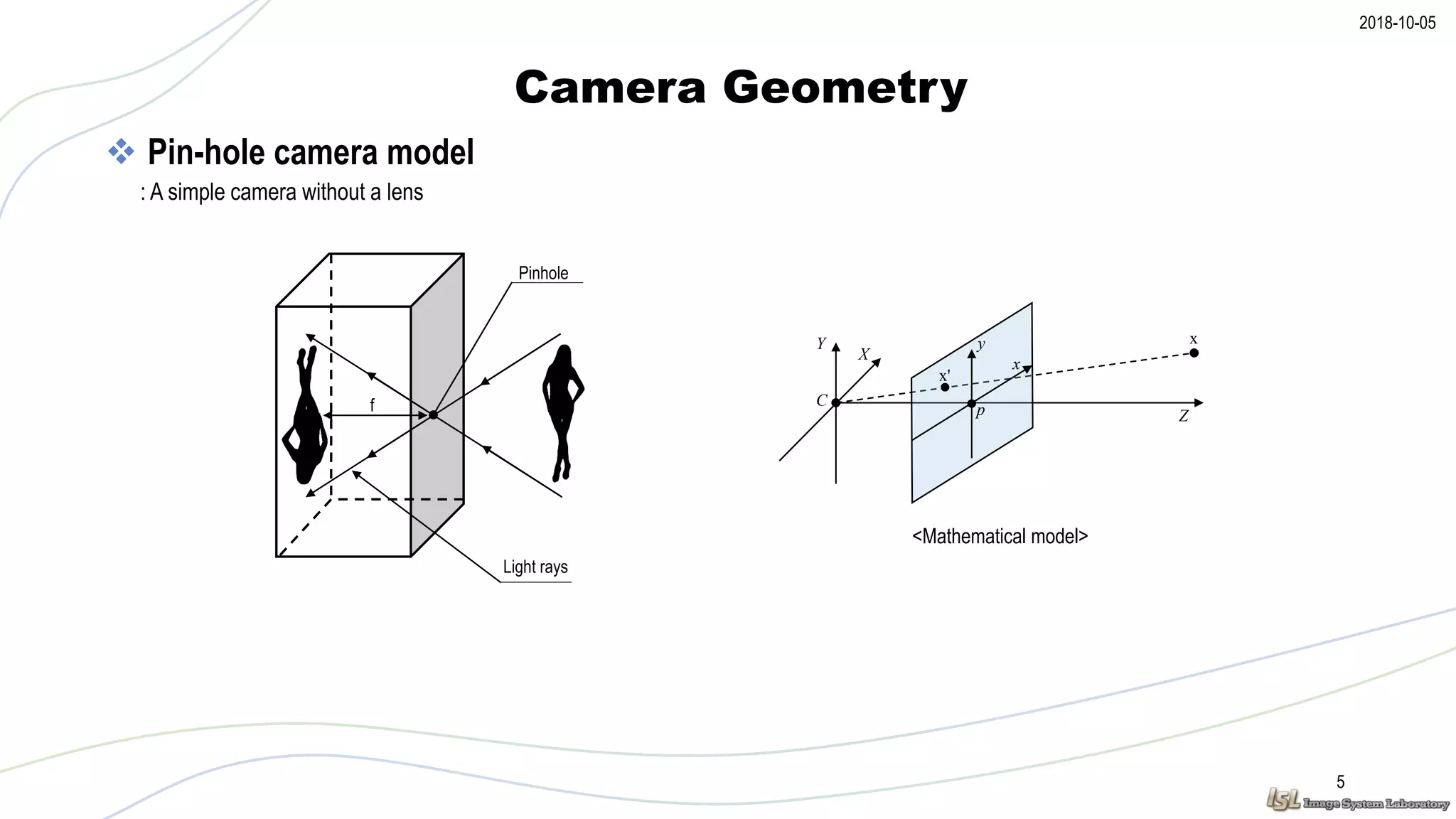 2018-10-05
Camera Geometry
5
 Pin-hole camera model
Pinhole
Light rays
Z
Y
X
x
C
<Mathematical model>
x'
p
x
y
f
: A simple camera without a lens
 