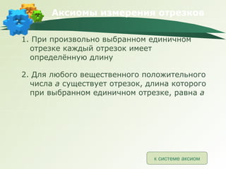 Аксиомы измерения отрезков 1. При произвольно выбранном единичном отрезке каждый отрезок имеет определённую длину 2. Для любого вещественного положительного числа  а  существует отрезок, длина которого при выбранном единичном отрезке, равна  а к системе аксиом 