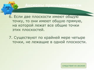 Аксиомы принадлежности 6. Если две плоскости имеют общую точку, то они имеют общую прямую, на которой лежат все общие точки этих плоскостей. 7. Существуют по крайней мере четыре точки, не лежащие в одной плоскости. следствия из аксиом 