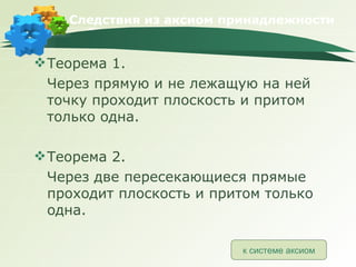 Следствия из аксиом принадлежности Теорема 1. Через прямую и не лежащую на ней точку проходит плоскость и притом только одна. Теорема 2. Через две пересекающиеся прямые проходит плоскость и притом только одна.  к системе аксиом 