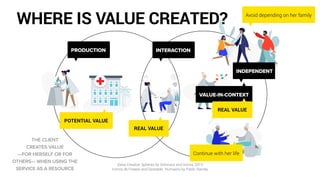 Value Creation Spheres by Grönroos and Voima, 2013
Iconos de Freepik and Geotatah. Humaans by Pablo Stanley
WHERE IS VALUE...