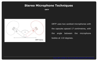 Stereo Microphone Techniques | PPTX