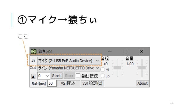 ボイスチェンジャーのためのステレオミキサー