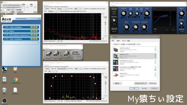 ボイスチェンジャーのためのステレオミキサー