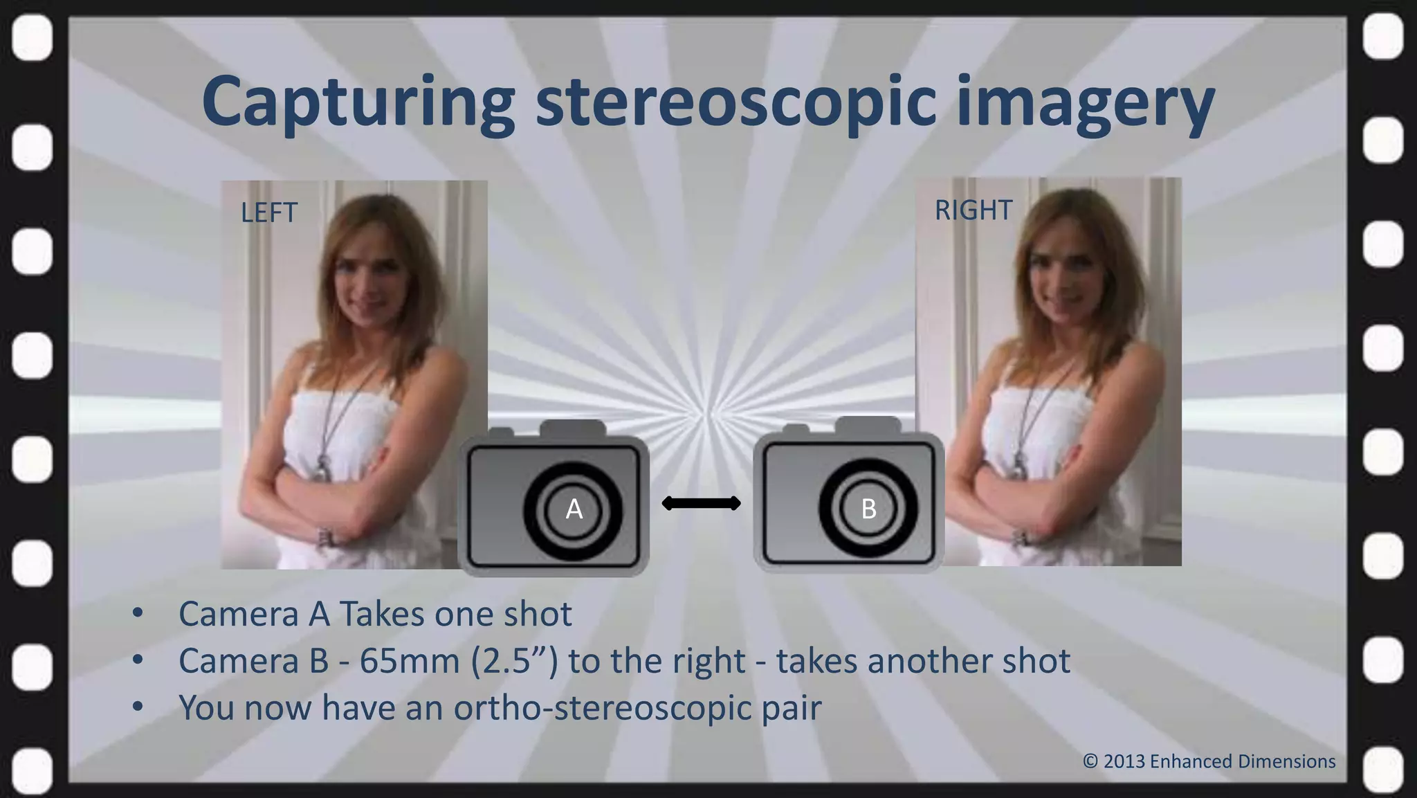 Capturing stereoscopic imagery
RIGHT

LEFT

A

B

• Camera A Takes one shot
• Camera B - 65mm (2.5”) to the right - takes another shot
• You now have an ortho-stereoscopic pair
© 2013 Enhanced Dimensions

 