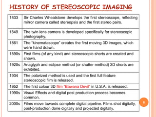 1833 Sir Charles Wheatstone develops the first stereoscope, reflecting
mirror camera called stereopsis and the first stereo pairs.
1849 The twin lens camera is developed specifically for stereoscopic
photography.
1861 The “kinematascope” creates the first moving 3D images, which
were hand drawn.
1890s First films (of any kind) and stereoscopic shorts are created and
shown.
1920s Anaglyph and eclipse method (or shutter method) 3D shorts are
exhibited.
1934 The polarized method is used and the first full feature
stereoscopic film is released.
1952 The first colour 3D film “Bawana Devil” in U.S.A. is released.
1990s Visual Effects and digital post production process becomes
common.
2000s Films move towards complete digital pipeline. Films shot digitally,
post-production done digitally and projected digitally.
6
HISTORY OF STEREOSCOPIC IMAGING
 