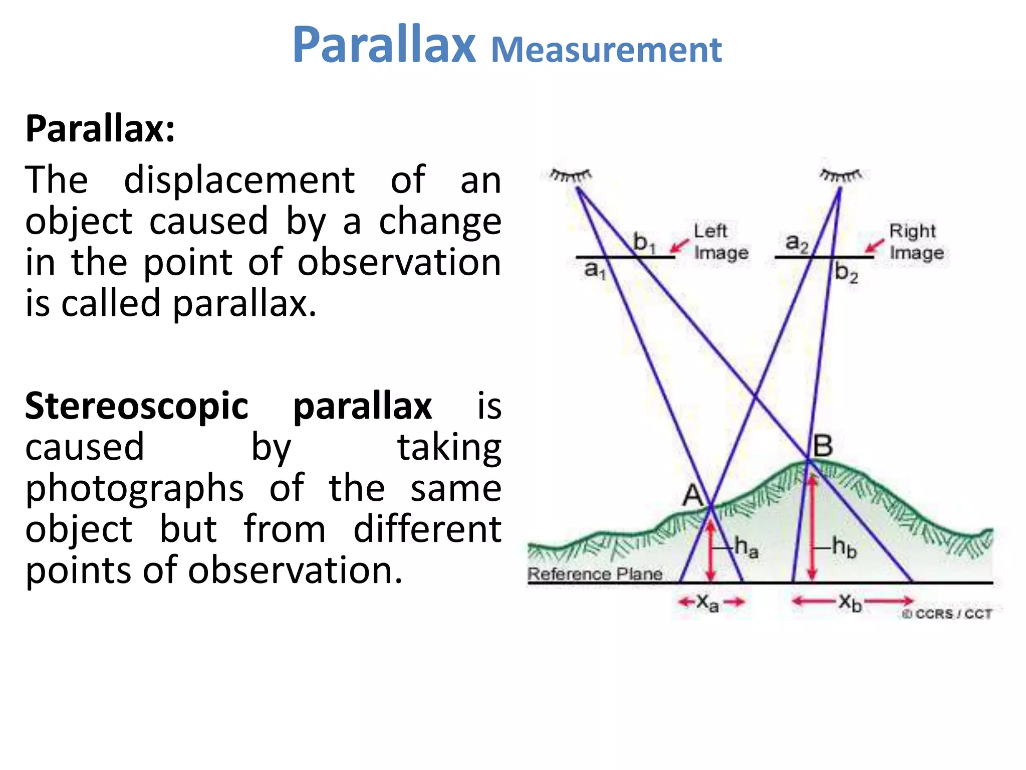 Parallax Measurement
Parallax:
The displacement of an
object caused by a change
in the point of observation
is called parallax.
Stereoscopic parallax is
caused by taking
photographs of the same
object but from different
points of observation.