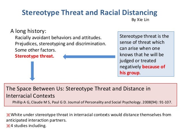 racial threat hypothesis def