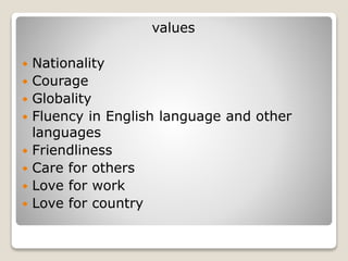 values
 Nationality
 Courage
 Globality
 Fluency in English language and other
languages
 Friendliness
 Care for others
 Love for work
 Love for country
 