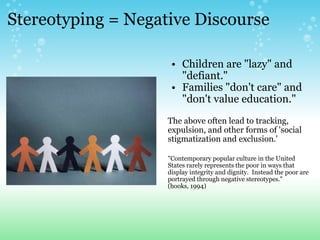Stereotyping = Negative Discourse ,[object Object],[object Object],[object Object],[object Object],[object Object],[object Object]
