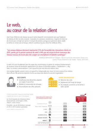 Le web,
au cœur de la relation client
Avec l’essor d’Internet, des réseaux sociaux et autres dispositifs communautaires ainsi que l’explosion
des devices, le client est ultra connecté : il possède un ou plusieurs smartphones, s’organise en tribus via
des forums pour se forger son opinion, il compare les produits, partage ses expériences clients, établit
lui-même un contact avec la marque, utilise le crowdsourcing pour choisir les meilleures offres...
02| Customer Centric Management : Relation client digitale è www.steria.com/fr
“Les canaux digitaux devraient représenter 51% de l’ensemble des interactions clients en
2015, portés par la percée continue du web (+14% par an) et par la forte croissance des
réseaux sociaux et encore plus des usages sur smartphone et tablette numérique.”
MARKESS Référentiel de Pratiques : Clés de succès des interactions clients cross-
canal à l’heure d’Internet et du mobile - France, 2013-2015
VOS CLIENTS
•	 Simplification des démarches, adaptées
aux usages d’aujourd’hui
•	 Mobilité et instantanéité des échanges
•	 Personnalisation des offres adressées
Le web s’est ancré durablement dans les usages des consommateurs et génère de nombreux bouleversements :
de nouveaux canaux de distribution apparaissent et le volume d’information explose. « Digitalisation », « Big
Data » ou encore « personnalisation » sont aujourd’hui des mots clés de la relation client.
Une stratégie digitale customer centric est aujourd’hui indispensable pour réussir la mise en œuvre d’une relation
client efficace. Elle permet de répondre à la fois aux enjeux des clients et à ceux de l’organisation :
VOTRE ORGANISATION
•	 Réduction des coûts
•	 Déploiement de l’image de marque
•	 Des employés concentrés sur les tâches à
valeur ajoutée
2012 2013 2014 2015
Canaux utilisés par les entreprises en %
de l’ensemble des interactions clients
ECHANGES VOCAUX
FACE À FACE / MAGASIN
E-MAIL
WEB
COURRIER POSTAL
RÉSEAUX SOCIAUX
MOBILE*
* Applications spéciﬁques aux terminaux
mobiles : SMS, mobile apps, tag 2D, etc…
25
22
19
14
13
4
3
22
19
19
18
8
7
7
CANAUX DIGITAUX
40% en 2013
51% en 2015
L’évolution des canaux d’interactions clients de 2012 à 2015 en France
(en % de l’ensemble des interactions clients - lecture verticale, somme égale à 100%, reliquat = autres canaux)
L’ÉVOLUTION DES CANAUX D’INTERACTIONS
CLIENTS DE 2012 À 2015 EN FRANCE
(en % de l’ensemble des interactions clients,
lecture verticale, somme égale à 100%,
reliquat = autres canaux)
Echantillon : plus de 300 décideurs interrogés
en 2012 et 2013 (citations spontanées)
Source: MARKESS International, 2013
 