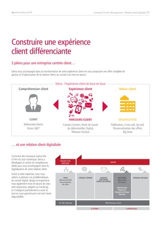 Compréhension client
CLIENT
Référentiel clients
Vision 360°
Expérience client
PARCOURS CLIENT
Contact Centers, Poste de travail
du téléconseiller, Digital,
Réseaux Sociaux
Valeur client
ORGANISATION
Fidélisation, Cross-sell, Up-sell,
Personnalisation des offres
Big Data
Customer Centric Management : Relation client digitale | 03è www.steria.com/fr
Construire une expérience
client différenciante
3 piliers pour une entreprise centrée client…
Steria vous accompagne dans la transformation de votre expérience client en vous proposant une offre complète de
gestion et d’optimisation de la relation client, du conseil à la mise en œuvre :
Steria : l’expérience client de bout-en-bout
… et une relation client digitalisée
Conscient des nouveaux enjeux liés
à l’ère du tout numérique, Steria a
développé un centre de compétences
dédié pour vous accompagner dans la
digitalisation de votre relation client.
Grâce à cette expertise, nous vous
aidons à adresser vos problématiques
de conseil digital, design et ergonomie
mais également mise en œuvre de sites
web responsive, adaptés au handicap,
et s’intégrant parfaitement à votre SI,
tout en vous garantissant une très haute
disponibilité.
PROSPECTER
FIDÉLISER
SERVIR
PUSH
Mail/courrier/SMS
Personnalisation
des offres
CONTACT CENTER AGENCES
BOUTIQUES
POINTS DE VENTES
SELFCARES
Web, mobile,
SVI, bornes
RÉSEAUX SOCIAUX
BI / SBA / Big Data BPM (Processus client)
SI OFFRES SI PROCESSUS
Digitalisation
Ergonomie
Responsive Design
Big Data
 
