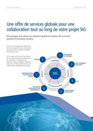 04 | Smart Geo Solutions

è www.steria.com/fr

Une offre de services globale pour une
collaboration tout au long de votre projet SIG
Steria propose à ses clients une intégration globale de solutions SIG au sein de
systèmes d’information complets.
Steria vous accompagne dans chaque étape
clé de votre projet afin de vous permettre de
concevoir, construire, déployer et exploiter
votre SIG avec succès.
Steria couple son offre Smart Geo Solutions
avec ses offres clés de gestion des contenus,
des référentiels et du BI, gestion des
payements, gestion intelligente énergétique
et gestion de la Relation Client ainsi que ses
pôles d’expertise de Mobilité et Ergonomie.

 