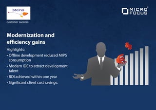 customer success

Modernization and
efficiency gains
Highlights:
•	Offline development reduced MIPS
consumption
•	Modern IDE to attract development
talent
•	ROI achieved within one year
•	Significant client cost savings.

 
