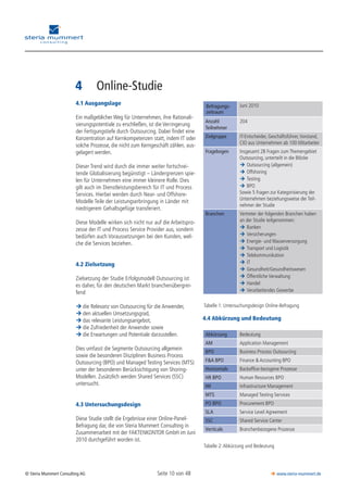 Seite 10 von 48© Steria Mummert Consulting AG  www.steria-mummert.de
	 VORWORT
4	 Online-Studie
Tabelle 1: Untersuchungsdesign Online-Befragung
Tabelle 2:Abkürzung und Bedeutung
4.1 Ausgangslage
Ein maßgeblicher Weg für Unternehmen, ihre Rationali­
sierungspotentiale zu erschließen, ist die Verringerung
der Fertigungstiefe durch Outsourcing. Dabei findet eine
Konzentration auf Kernkompetenzen statt, indem IT oder
solche Prozesse, die nicht zum Kerngeschäft zählen, aus-
gelagert werden.
Dieser Trend wird durch die immer weiter fortschrei-
tende Globalisierung begünstigt – Ländergrenzen spie-
len für Unternehmen eine immer kleinere Rolle. Dies
gilt auch im Dienstleistungsbereich für IT und Process
Services. Hierbei werden durch Near- und Offshore-
Modelle Teile der Leistungserbringung in Länder mit
niedrigerem Gehaltsgefüge transferiert.
Diese Modelle wirken sich nicht nur auf die Arbeitspro-
zesse der IT und Process Service Provider aus, sondern
bedürfen auch Voraussetzungen bei den Kunden, wel-
che die Services beziehen.
4.2 Zielsetzung
Zielsetzung der Studie Erfolgsmodell Outsourcing ist
es daher, für den deutschen Markt branchenübergrei-
fend
die Relevanz von Outsourcing für die Anwender,¼¼
den aktuellen Umsetzungsgrad,¼¼
das relevante Leistungsangebot,¼¼
die Zufriedenheit der Anwender sowie¼¼
die Erwartungen und Potentiale darzustellen.¼¼
Dies umfasst die Segmente Outsourcing allgemein
sowie die besonderen Disziplinen Business Process
Outsourcing (BPO) und Managed Testing Services (MTS)
unter der besonderen Berücksichtigung von Shoring-
Modellen. Zusätzlich werden Shared Services (SSC)
untersucht.
4.3 Untersuchungsdesign
Diese Studie stellt die Ergebnisse einer Online-Panel-
Befragung dar, die von Steria Mummert Consulting in
Zusammenarbeit mit der FAKTENKONTOR GmbH im Juni
2010 durchgeführt worden ist.
Befragungs-
zeitraum
Juni 2010
Anzahl
Teilnehmer
204
Zielgruppe IT-Entscheider, Geschäftsführer,Vorstand,
CIO aus Unternehmen ab 100 Mitarbeiter
Fragebogen Insgesamt 28 Fragen zum Themengebiet
Outsourcing, unterteilt in die Blöcke
Outsourcing (allgemein)¼¼
Offshoring¼¼
Testing¼¼
BPO¼¼
Sowie 5 Fragen zur Kategorisierung der
Unternehmen beziehungsweise der Teil-
nehmer der Studie
Branchen Vertreter der folgenden Branchen haben
an der Studie teilgenommen:
Banken¼¼
Versicherungen¼¼
Energie- und Wasserversorgung¼¼
Transport und Logistik¼¼
Telekommunikation¼¼
IT¼¼
Gesundheit/Gesundheitswesen¼¼
Öffentliche Verwaltung¼¼
Handel¼¼
Verarbeitendes Gewerbe¼¼
4.4 Abkürzung und Bedeutung
Abkürzung Bedeutung
AM Application Management
BPO Business Process Outsourcing
F&A BPO Finance & Accounting BPO
Horizontals Backoffice-bezogene Prozesse
HR BPO Human Resources BPO
IM Infrastructure Management
MTS Managed Testing Services
PO BPO Procurement BPO
SLA Service Level Agreement
SSC Shared Service Center
Verticals Branchenbezogene Prozesse
 