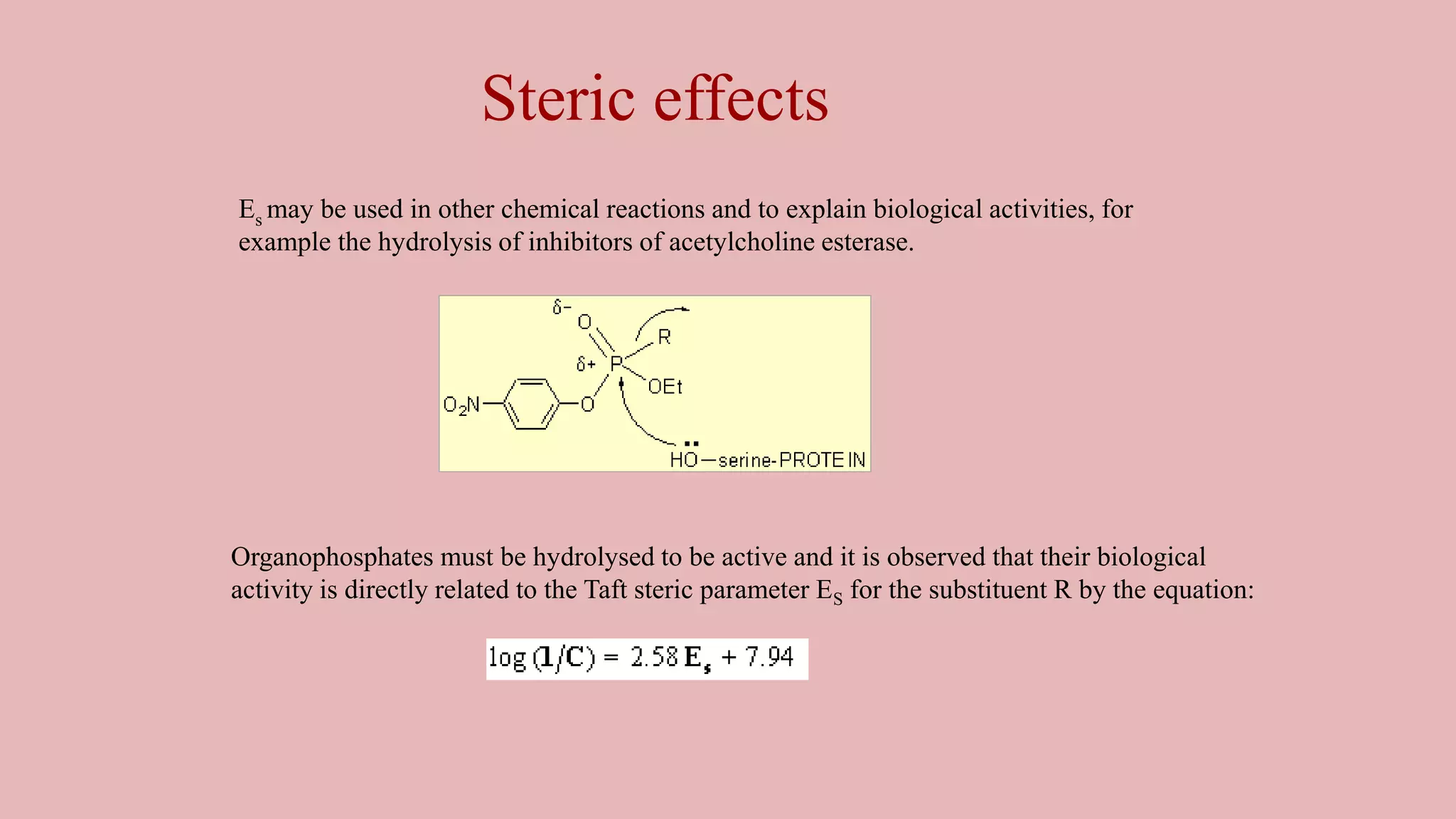 Organophosphates must be hydrolysed to be active and it is observed that their biological
activity is directly related to the Taft steric parameter ES for the substituent R by the equation:
Es may be used in other chemical reactions and to explain biological activities, for
example the hydrolysis of inhibitors of acetylcholine esterase.
Steric effects
 