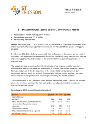 Press Release
                                                                         July 22, 2010




                ST-Ericsson reports second quarter 2010 financial results

•     Net sales $544 million; 10% sequential decrease
•     Adjusted operating loss1) $118 million
•     Restructuring plans on track


Geneva, Switzerland, July 22, 2010 - ST-Ericsson, a joint venture of STMicroelectronics (NYSE:STM)
and Ericsson (NASDAQ:ERIC), reported financial results for the second fiscal quarter ending June
26, 2010.


President and CEO, Gilles Delfassy, commented: “Our performance in the quarter was the result of
both lower sales and our continued tight control of costs. Our restructuring plans are fully on track
and we managed to mitigate the impact of the lower level of revenues in the quarter on our
operating loss.


“Our sales in the quarter continued to reflect the impact of our ongoing portfolio transition,
combined with weaker-than-expected performance in Asia and some supply limitations. We are,
however, encouraged by the progress made by the new portfolio with our customers. Our
smartphone platform family has achieved design wins for multiple models with four customers,
and we continue to see good traction for our high-value entry and modem portfolio.


“The transformation of our company is under way and, although we haven’t captured the benefits
yet, we are convinced we are on the right track and we are fully determined to complete the
process that we have started.”


Second quarter 2010 financial highlights (unaudited)

    $ million                                       Q2 2010    Q1 2010   Q2 2009
    Income Statement
    NET SALES                                           544       606       666
    OPERATING INCOME/(LOSS)     ADJUSTED1)   for:     (118)      (114)     (165)
    - amortization of acquisition-related
    intangibles                                         (25)      (24)      (24)
    - restructuring charges                              (5)      (27)      (35)
    OPERATING INCOME / (LOSS) as reported             (148)      (164)     (224)
    NET INCOME / (LOSS)                               (139)      (154)     (213)

                                                                                                   1
 