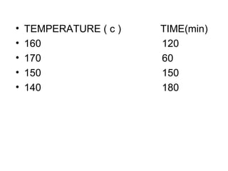 TEMPERATURE ( c )  TIME(min) 160  120  170  60 150  150 140  180 