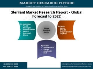 Sterilant Market Research Report - Global
Forecast to 2022
 