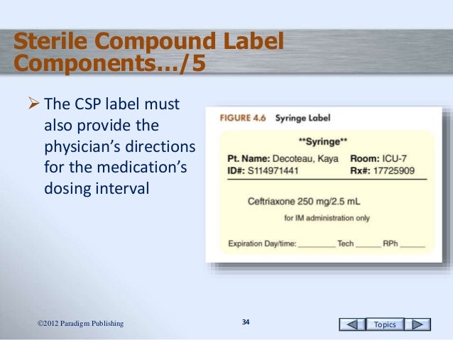 Medication Orders And Labeling