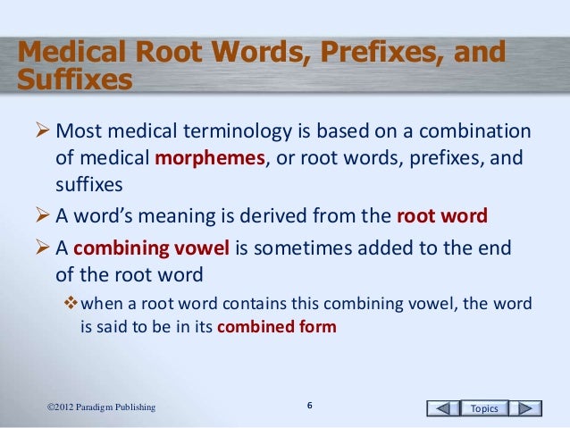medication words