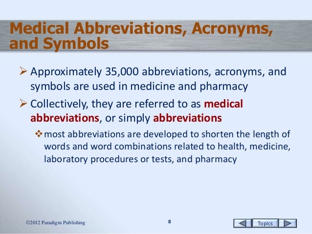 medication words